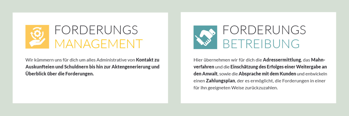 Deine Leistungen von Finion FairPay